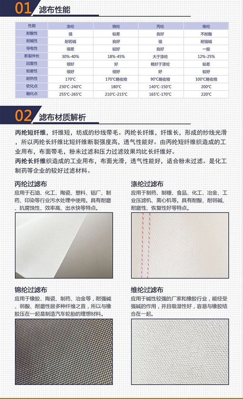 工业脱水滤网
